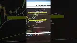 Bank Nifty price action analysis for Monday 24 July !🎯♥️🙏
