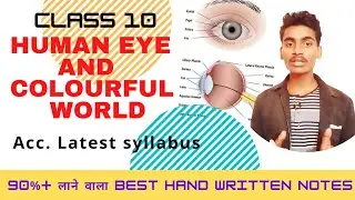 Human Eye and Colourful World class 10 notes | class 10 science notes | Board Exam 2021