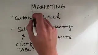 Marketing Chapter Intro