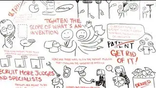 3 Ways to Reform the Patent System