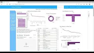 Power BI Embedded Report in Flask