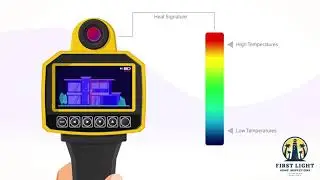 Infrared Thermal Imaging Scan - First Light Home Inspections