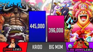 Kaido Vs Big Mom Power Levels - SP Senpai 🔥