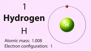 Hydrogen | Hydrogen element  | Full detail about hydrogen element | 