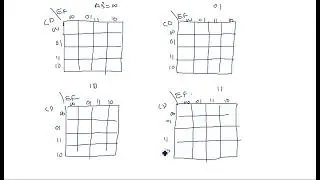 k map | Example 6 - variable |  STLD | Lec-54