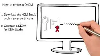 KDM Studio - How to create a DKDM for KDM Studio