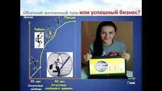 Как создать бизнес в Фаберлик