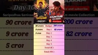 Saripodhaa Sanivaaram vs Guntur kaaram movie collection 🎥 #ytshorts #shorts