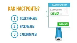 Селфишоп камера - Обзор - Подключение и настройка - Андроид
