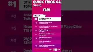 the BEST FORTNITE ESPORTS TEAM...