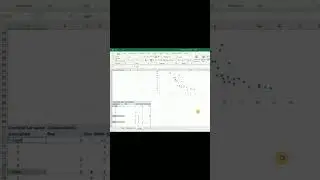 How to perform Multivariate Analysis of Categorical variables in Excel #dataanalysis #excel