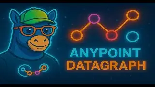 Anypoint DataGraph – Part I :  Basics and Introductions | Unified Schemas