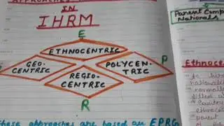 IHRM part2|recruitment in IHRM|EPRG model|ethnocentric polcentric regiocentric geocentric approaches