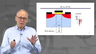 nanoHUB-U MOSFET Essentials L3.5: MOS Electrostatics - MOS CV