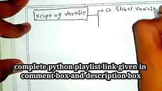 scope of variable | Global variable |Local variable in python | Aktu | python programming language