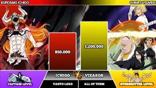 Ichigo vs vizards power level #vastolord #bleach #powerlevels #vizard #shinjihirako 