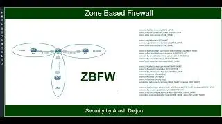 2 Security -  Zone Based Firewall (ZBFW) by  ArashDeljoo - Part3