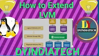 LVM: Extend or Reduce - A Simple Guide