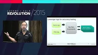 Search Accuracy Metrics & Analytics - A Big Data Use Case