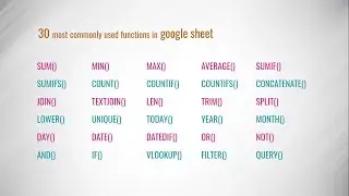 Google Sheet Functions Formulas and Advanced Concepts-part1