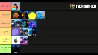 [GPO] fruit tier list update 4 (my opinion)