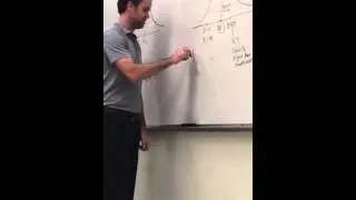 Ch.5-8 review answers