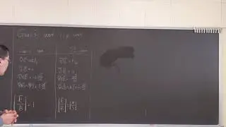 Gaussian Unit(cgs unit)