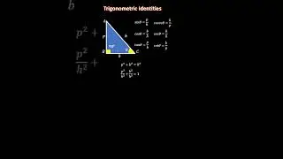 Trigonometric Identities #maths #math #mathematics #trigonometry #cbse #icse