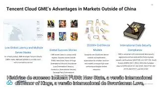Introduction to Tencent Cloud's Gaming Solutions (With Portuguese Subtitles)