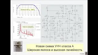 Новая схема УНЧ класса А с высокой линейностью и широкой полосой