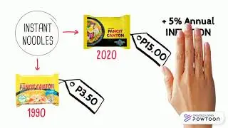 Inflation for Beginners