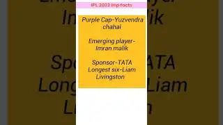 IPL 2022 Current Affairs | IPL 2022 Winners List | IPL 2022 Important MCQs 