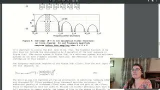 FPGA Audio to my PC over Ethernet! PDM Microphone and CIC filter explained!