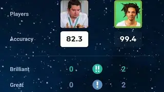 He beat a GM with 99.4% accuracy and 2 brilliant moves