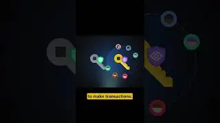 What Is Public-Key Cryptography? What Is Public & Private Key?