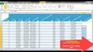 Microsoft Excel Sparklines - How to use Sparklines in Excel - Single cell charts in Excel