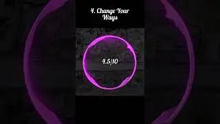 Ranking High Maintenance on NCS & Mcat (Artist Ranking 81)
