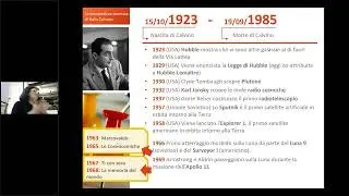 La prospettiva cosmica di Italo Calvino