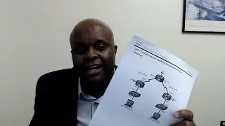 3.0.3 Lab - Identify Running Processes (CISCO CyberOps Associate)
