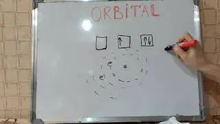 Elektron orbitalları