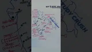 भारत के परमाणु संयंत्र
