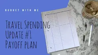 Debt Update | How Much I’ve Spent So Far | How I Plan to Pay it Off | CC Debt Free By Dec?? | Part 1