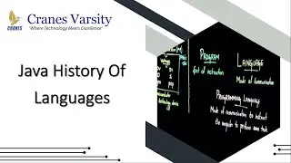 Java - History Of Languages
