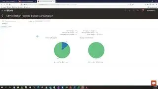 Oracle HCM Cloud: Workforce Compensation User
