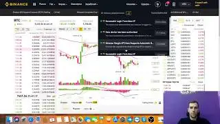 Обзор рынка криптовалют на начало Декабря (bitcoin & altcoins)
