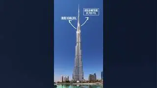 Shanghai Tower - How Tall Is It?  #china #shanghai #burjkhalifa #tallestbuilding