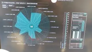 Status of Host Robot Development Environment for the ARGOS Initiative
