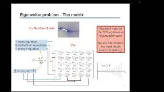 Stability and Resolvent Analysis of Fluid Flows – Methods and Challenges