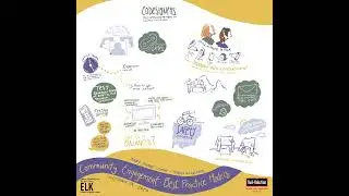 Graphic Recording - Rail~Volution 2020 - Community Engagement
