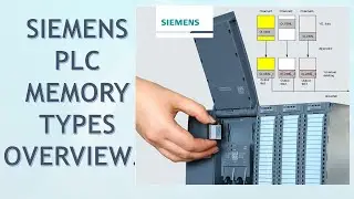 Memory Types of Siemens PLC/ Programmable Logic Controller / 